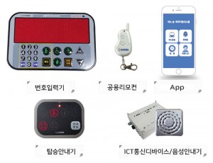 교통약자 버스 승 · 하차 지원안내기