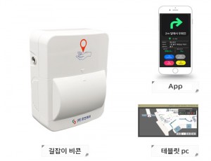 실내 보행 경로안내기
