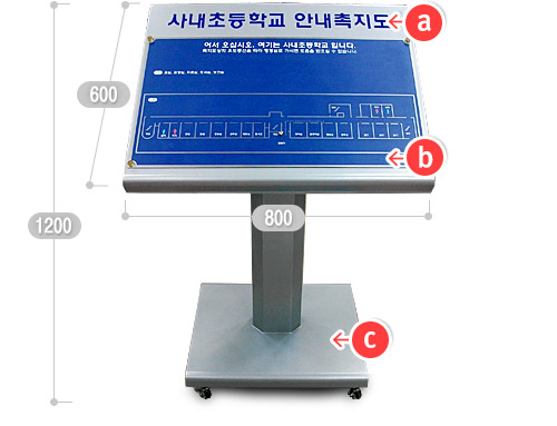 스탠드형 촉지도 HUMC-5000의 구성과 크기