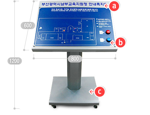 스탠드형 촉지도 HUMC-5300의 구성과 크기