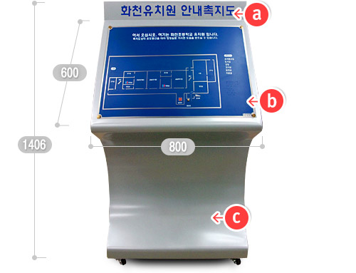 펭귄형 촉지도 HUMC-5200의 구성과 크기