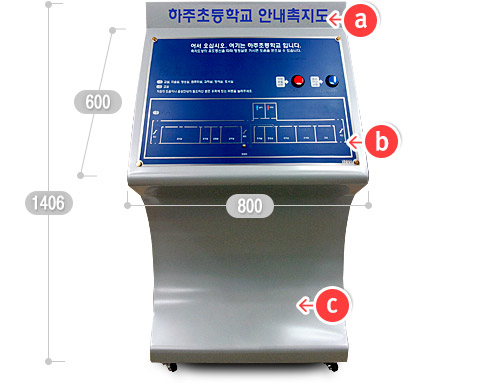 펭귄형 촉지도 HUMC-5301의 구성과 크기